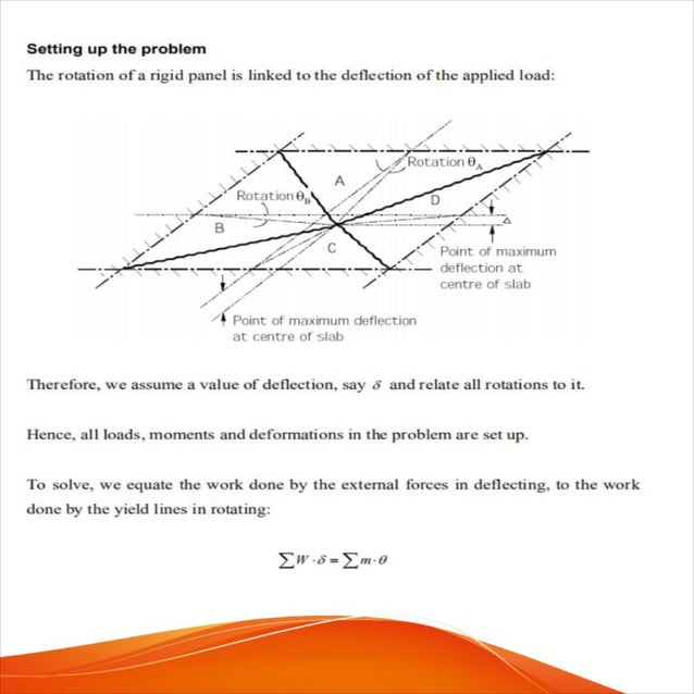 Yield Line Analysis Solutions Unit Rotation Yield line theory | PDF