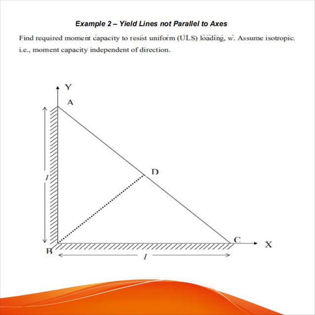 Yield line theory | PDF