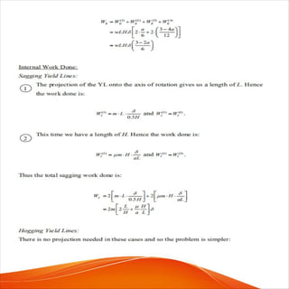Yield line theory | PDF