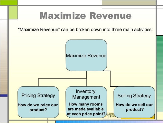 Yield management