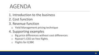 Ryanair: the profit function | PDF