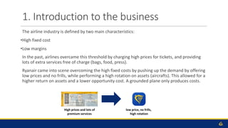 Ryanair: the profit function | PDF