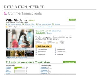 5. Commentaires clients
DISTRIBUTION INTERNET
 