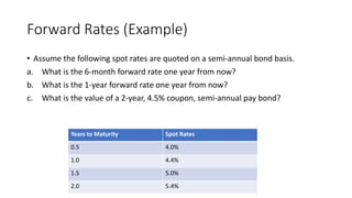 Forward Rates (Example)
• Assume the following spot rates are quoted on a semi-annual bond basis.
a. What is the 6-month forward rate one year from now?
b. What is the 1-year forward rate one year from now?
c. What is the value of a 2-year, 4.5% coupon, semi-annual pay bond?
Years to Maturity Spot Rates
0.5 4.0%
1.0 4.4%
1.5 5.0%
2.0 5.4%
 