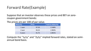 Forward Rate(Example)
Suppose that an investor observes these prices and BEY on zero-
coupon government bonds:
The prices are per 100 of par value.
Compute the “1y1y” and “2y1y” implied forward rates, stated on semi-
annual bond basis.
Maturity Price Yield-to-Maturity
1 year 97.50 2.548%
2 year 94.25 2.983%
3 years 91.75 2.891%
 