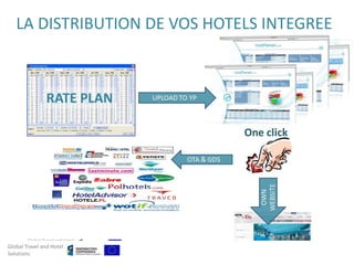 LA DISTRIBUTION DE VOS HOTELS INTEGREE




Global Travel and Hotel
Solutions
 