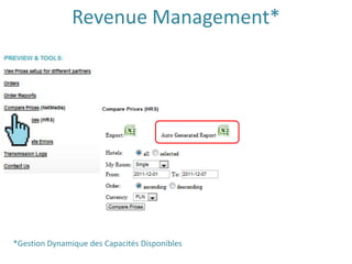 Revenue Management*




*Gestion Dynamique des Capacités Disponibles
 