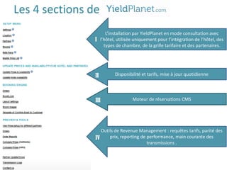 Les 4 sections de
                     L’installation par YieldPlanet en mode consultation avec
                I l’hôtel, utilisée uniquement pour l’intégration de l’hôtel, des
                    types de chambre, de la grille tarifaire et des partenaires.




                II        Disponibilité et tarifs, mise à jour quotidienne




                III               Moteur de réservations CMS




                   Outils de Revenue Management : requêtes tarifs, parité des
                IV     prix, reporting de performance, main courante des
                                          transmissions .
 