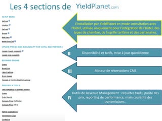 Les 4 sections de
                     L’installation par YieldPlanet en mode consultation avec
                I l’hôtel, utilisée uniquement pour l’intégration de l’hôtel, des
                    types de chambre, de la grille tarifaire et des partenaires.




                II        Disponibilité et tarifs, mise à jour quotidienne




                III               Moteur de réservations CMS




                   Outils de Revenue Management : requêtes tarifs, parité des
                IV     prix, reporting de performance, main courante des
                                          transmissions .
 