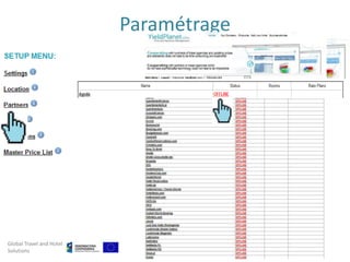 Paramétrage




Global Travel and Hotel
Solutions
 