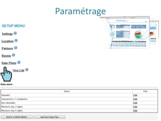 Paramétrage




Global Travel and Hotel
Solutions
 