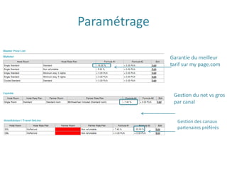 Paramétrage

              Garantie du meilleur
              tarif sur my page.com




               Gestion du net vs gros
               par canal


                 Gestion des canaux
                 partenaires préférés
 