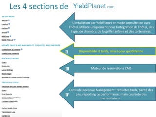 Les 4 sections de
                     L’installation par YieldPlanet en mode consultation avec
                I l’hôtel, utilisée uniquement pour l’intégration de l’hôtel, des
                    types de chambre, de la grille tarifaire et des partenaires.




                II        Disponibilité et tarifs, mise à jour quotidienne




                III               Moteur de réservations CMS




                   Outils de Revenue Management : requêtes tarifs, parité des
                IV     prix, reporting de performance, main courante des
                                          transmissions .
 
