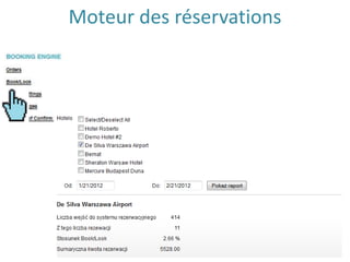 Moteur des réservations
 