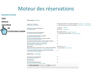 Moteur des réservations
 