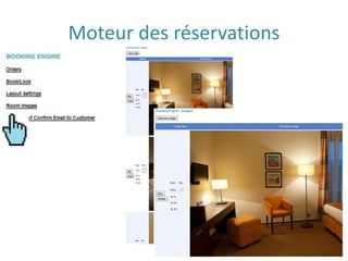 Moteur des réservations
 