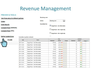 Revenue Management
 