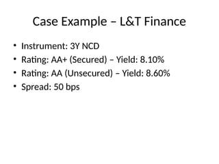 Case Example – L&T Finance
• Instrument: 3Y NCD
• Rating: AA+ (Secured) – Yield: 8.10%
• Rating: AA (Unsecured) – Yield: 8.60%
• Spread: 50 bps
 