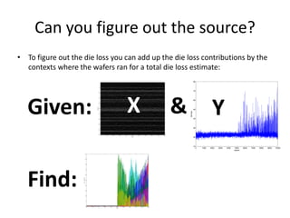 How to simulate semiconductor yield | PPTX