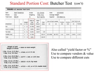 Yield Testing Format Meat yield_test_info.PPT
