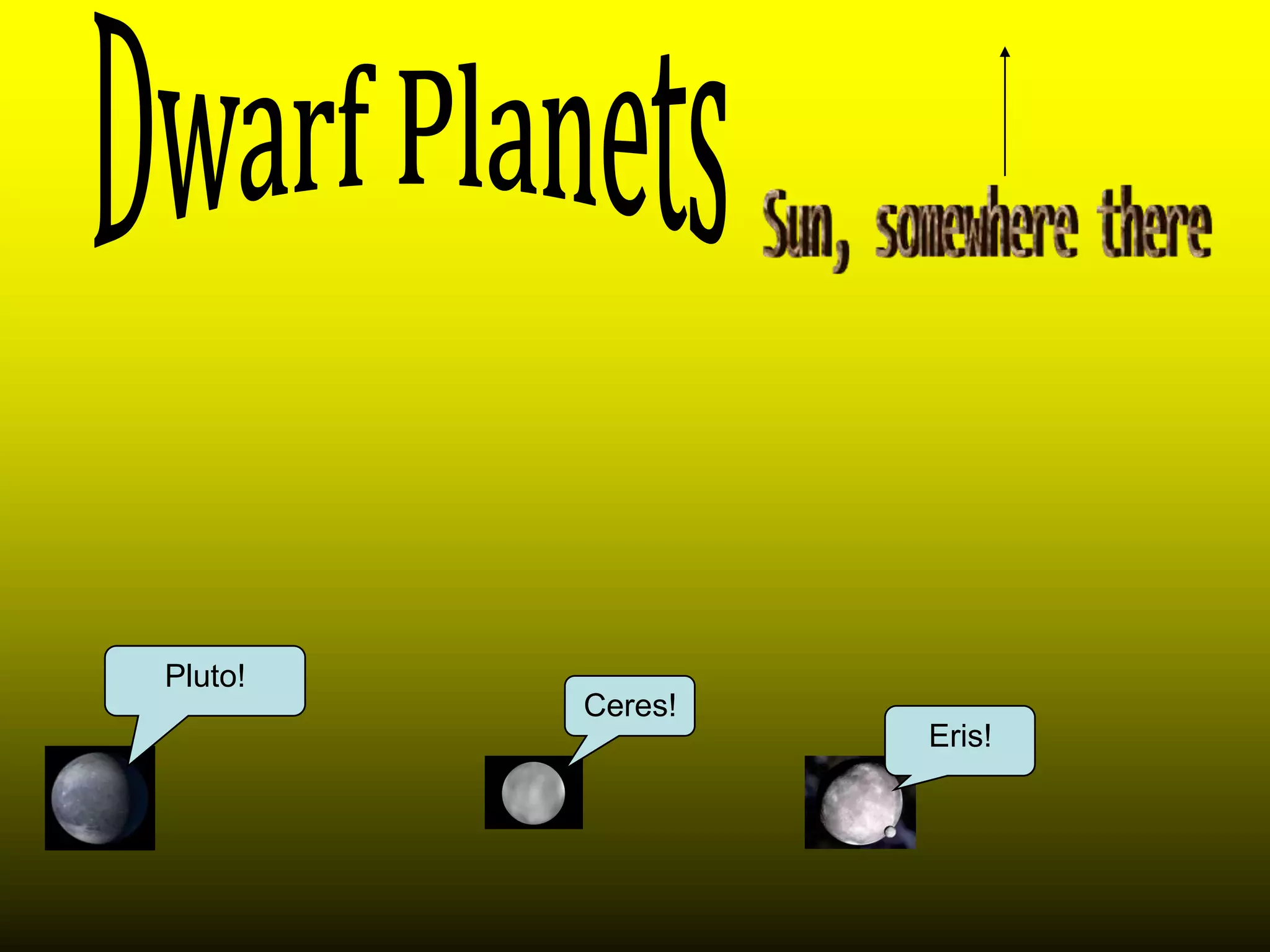 Pluto!
         Ceres!
                  Eris!
 