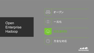 Open
Enterprise
Hadoop
万全な対応
オープン
相互運用性
一元化	
© Hortonworks Inc. 2011 – 2015. All Rights Reserved Tweet: #hadooproadshow
 
