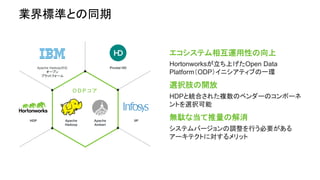 業界標準との同期
エコシステム相互運用性の向上
Hortonworksが立ち上げたOpen Data
Platform（ODP）イニシアティブの一環
選択肢の開放
HDPと統合された複数のベンダーのコンポーネ
ントを選択可能
無駄な当て推量の解消
システムバージョンの調整を行う必要がある
アーキテクトに対するメリット
HDP
Apache Hadoop対応
オープン
プラットフォーム
Pivotal HD
IIPApache
Hadoop
Apache
Ambari
O D P コ ア
 