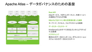 Apache Atlas – データガバナンスのための基盤
Rest API
Atlasサービス、 HDPコンポーネント、外部ツールへ
の柔軟なアクセスが可能
SQLのようなドメイン特化型言語を使った検索
キーワード、ファセット、フルテキストによる検索
データリネージとスキーマ
HiveServer2上のすべてのSQLランタイムアクティビ
ティを取得
エクスチェンジ
既存のメタデータのインポートと、ダウンストリームシ
ステムへのメタデータのエクスポート
Apache Atlas
ナレッジストア
監査ストア
モデル型システム
ポリシールール分類
タグベースのポリシー
データライフサイクル
管理
リアルタイムのタグベースアクセス制御
REST API
サービス
検索 リネージ エクスチェンジ
ヘルスケア
HIPAA
HL7
l金融
SOX
Dodd-Frank
エネルギー
PPDM
小売業
PCI
PII
その他
CWM
 