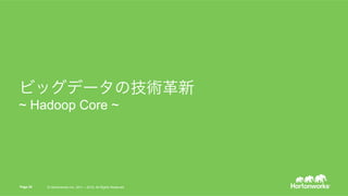 © Hortonworks Inc. 2015. All Rights Reserved
ビッグデータの技術革新
~ Hadoop Core ~
Page 25 © Hortonworks Inc. 2011 – 2015. All Rights Reserved
 