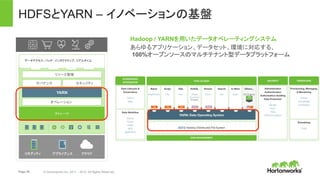Page 26 © Hortonworks Inc. 2011 – 2015. All Rights Reserved
HDFSとYARN – イノベーションの基盤
Hadoop / YARNを用いたデータオペレーティングシステム
あらゆるアプリケーション、データセット、環境に対応する、
100%オープンソースのマルチテナント型データプラットフォーム
共有エンタープライズサービスの集中型アーキテクチャをベース
に構築
拡張可能な階層型ストレージ
リソース/ワークロード管理
信頼性に優れたデータガバナンスとメタデータ管理
安定した運用
包括的なセキュリティ
開発者向けAPIとツール
YARN
ガバナンス セキュリティ	
オペレーション
リソース管理
ストレージ
コモディティ アプライアンス クラウド
データアクセス：バッチ、インタラクティブ、リアルタイム
 