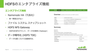 Page 28 © Hortonworks Inc. 2011 – 2015. All Rights Reserved
HDFSのエンタプライズ機能
エンタプライズ機能
•  Namenode HA（冗⻑化）
•  単⼀障害点がない
•  ファイル システム スナップショット
•  HDFS NFS Gateway
•  HDFSをNFSマウント、データを簡単にHadoopに
•  データ暗号化 (HDFS TDE)
•  データを置くだけで⾃動暗号化
 