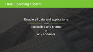 Page 34 © Hortonworks Inc. 2011 – 2015. All Rights Reserved
Data Operating System
Enable all data and applications
TO BE
accessible and shared
BY
any end-user
 