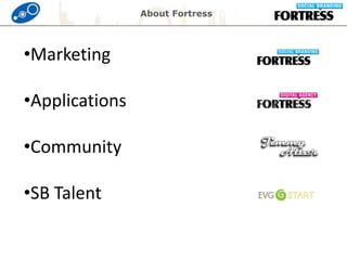 About FortressMarketing