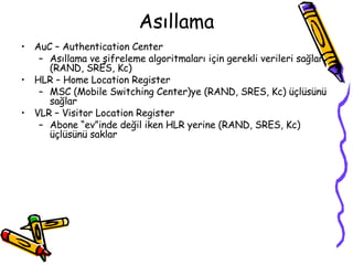 Yigitbasi Gsm Sunum | PPT