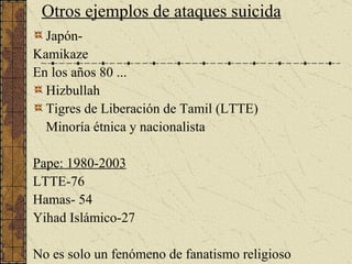 Japón- Kamikaze En los años 80 ... Hizbullah  Tigres de Liberación de Tamil (LTTE) Minoría étnica y nacionalista Pape : 1980-2003   LTTE-76 Hamas- 54 Yihad Islámico-27 No es solo un  fenómeno   de fanatismo religioso Otros ejemplos de ataques suicida 