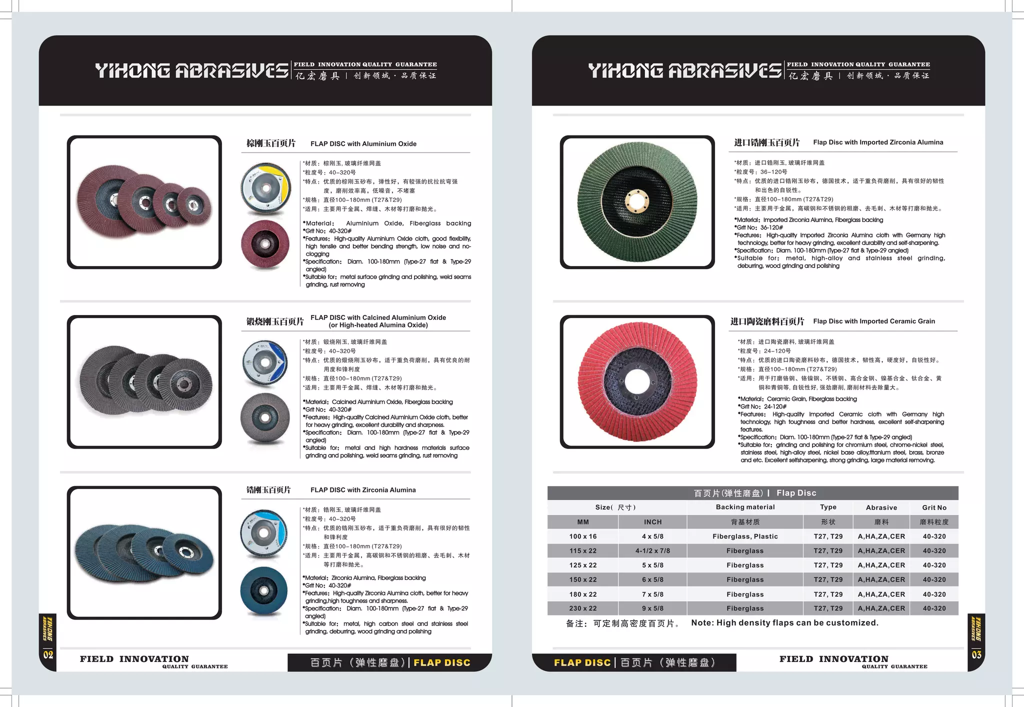 Yihong abrasives catalogue PDF