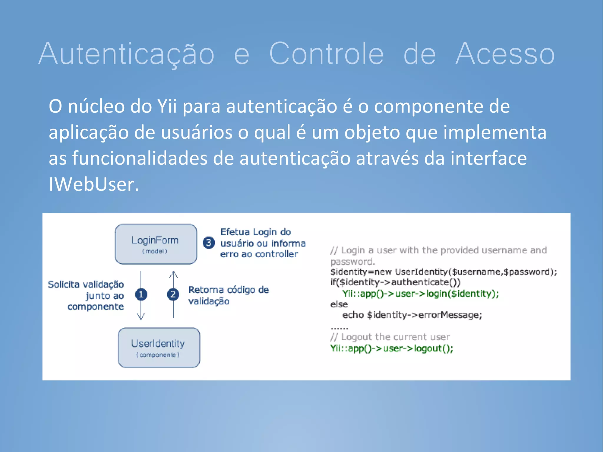 Autenticação e Controle de Acesso
O núcleo do Yii para autenticação é o componente de
aplicação de usuários o qual é um objeto que implementa
as funcionalidades de autenticação através da interface
IWebUser.
 