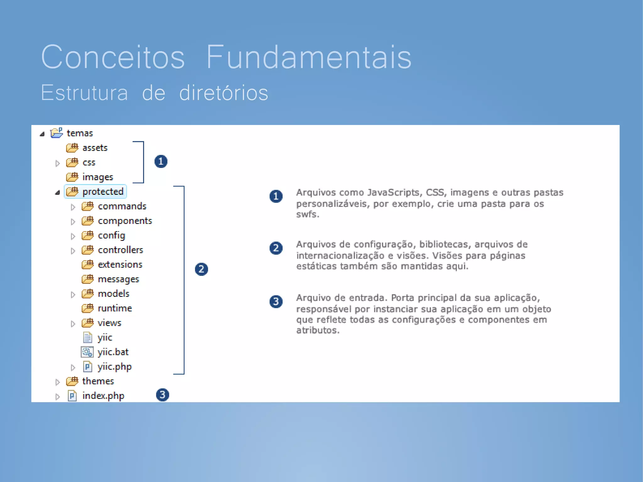Conceitos Fundamentais
Estrutura de diretórios
 