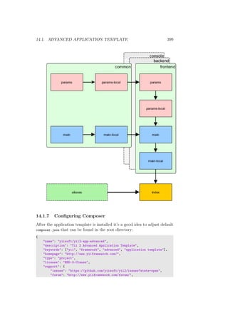 14.1. ADVANCED APPLICATION TEMPLATE 399
14.1.7 Conﬁguring Composer
After the application template is installed it’s a good idea to adjust default
composer.json that can be found in the root directory:
{
"name": "yiisoft/yii2-app-advanced",
"description": "Yii 2 Advanced Application Template",
"keywords": ["yii", "framework", "advanced", "application template"],
"homepage": "http://www.yiiframework.com/",
"type": "project",
"license": "BSD-3-Clause",
"support": {
"issues": "https://github.com/yiisoft/yii2/issues?state=open",
"forum": "http://www.yiiframework.com/forum/",
 