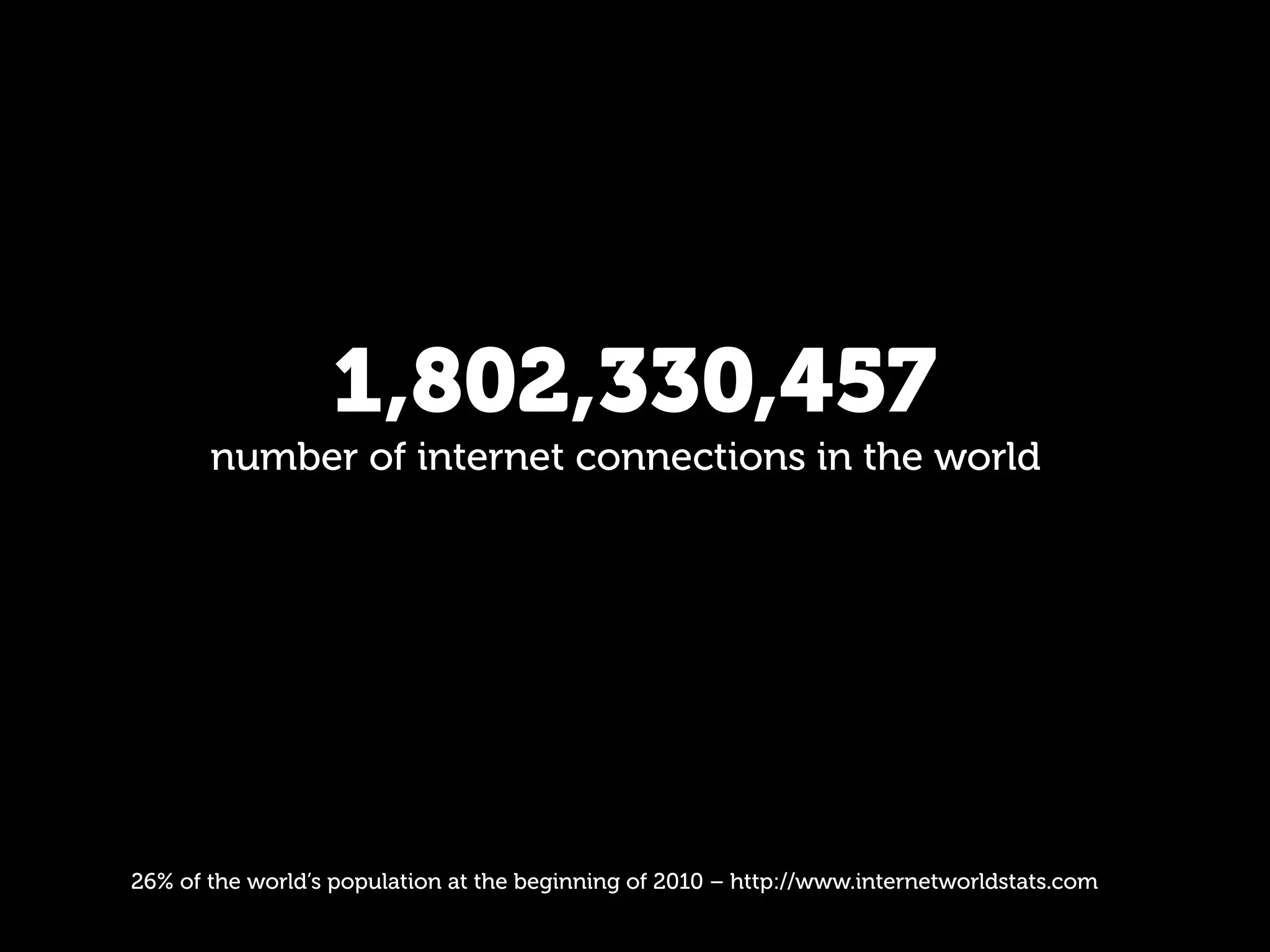 1,802,330,457
       number of internet connections in the world




26% of the world’s population at the beginning of 2010 – http://www.internetworldstats.com
 