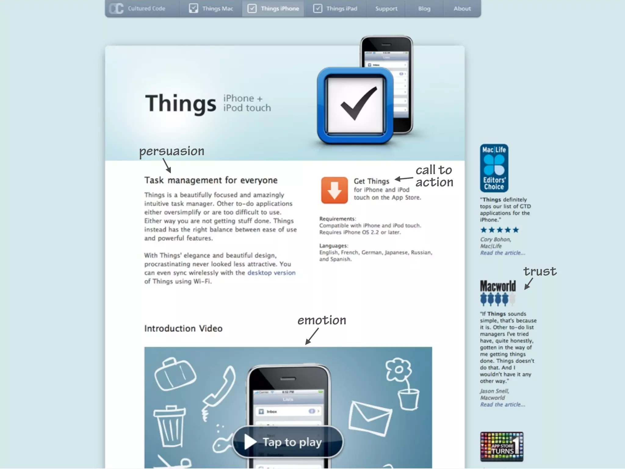 persuasion
                       call to
                       action




                                 trust


             emotion
 