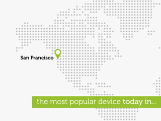 San Francisco




      the most popular device today in...
 