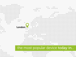 London




the most popular device today in...
 