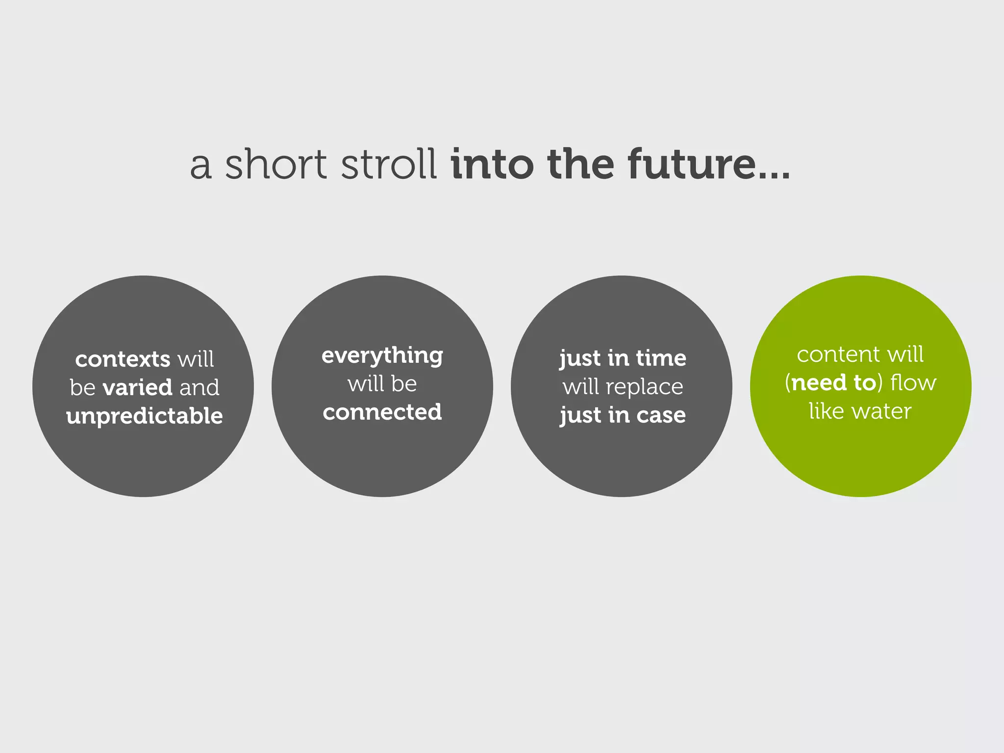 a short stroll into the future...



 contexts will   everything   just in time    content will
be varied and      will be    will replace   (need to) ﬂow
unpredictable    connected    just in case     like water
 