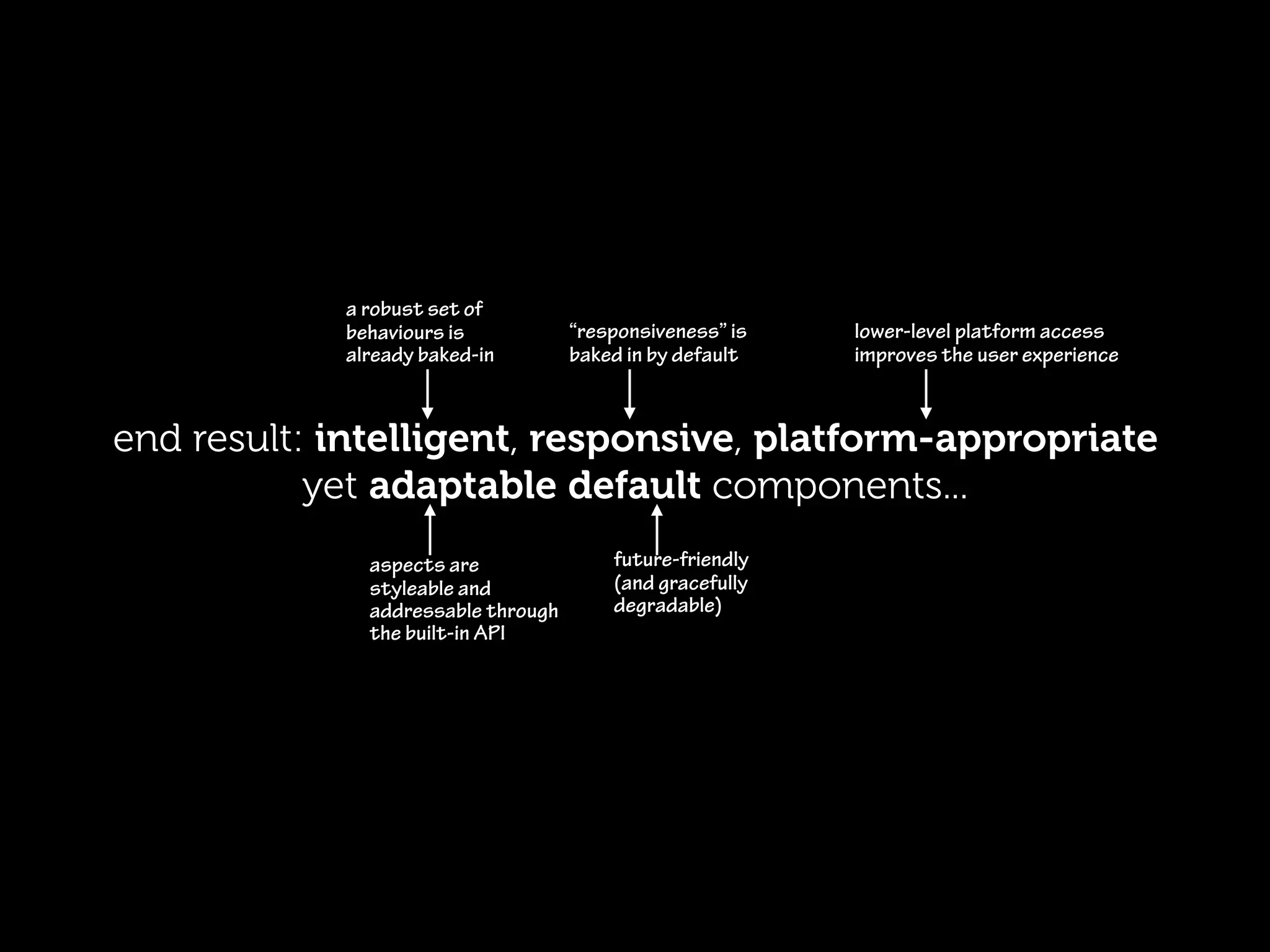 a robust set of
            behaviours is           “responsiveness” is   lower-level platform access
            already baked-in        baked in by default   improves the user experience



end result: intelligent, responsive, platform-appropriate
           yet adaptable default components...
              aspects are               future-friendly
              styleable and             (and gracefully
              addressable through       degradable)
              the built-in API
 