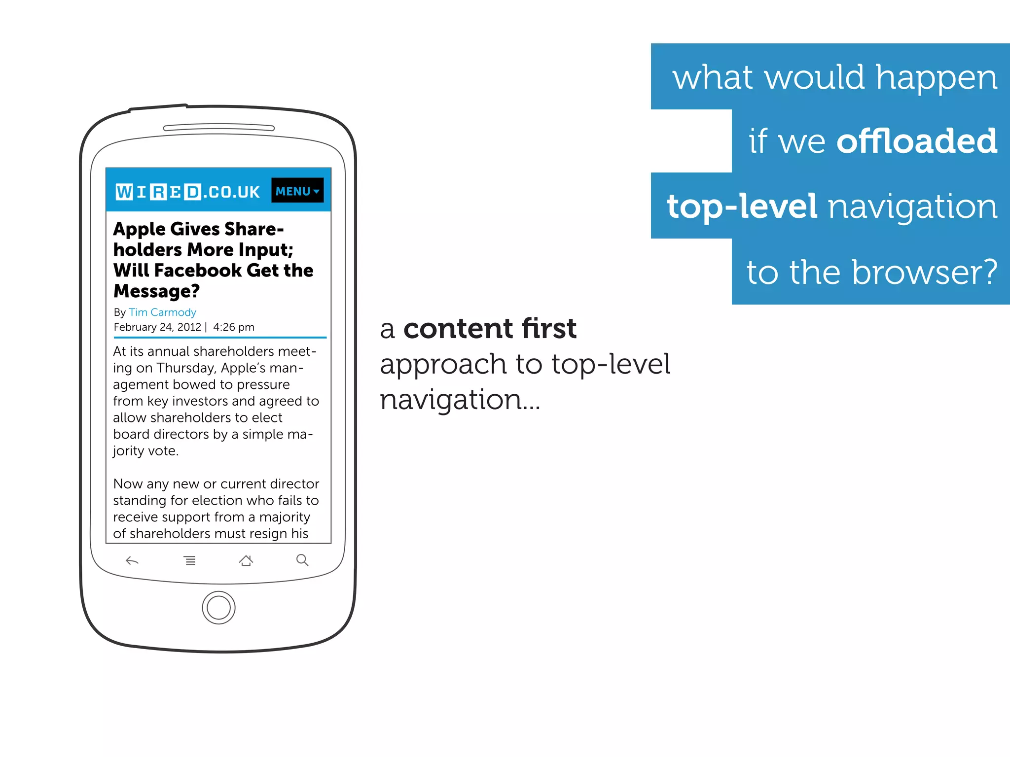 what would happen
                                                                if we oﬄoaded
                              MENU


Apple Gives Share-
                                                         top-level navigation
holders More Input;
Will Facebook Get the
Message?
                                                                to the browser?
By Tim Carmody
February 24, 2012 | 4:26 pm
                                     a content ﬁrst
At its annual shareholders meet-
ing on Thursday, Apple’s man-        approach to top-level
agement bowed to pressure
from key investors and agreed to
allow shareholders to elect
                                     navigation...
board directors by a simple ma-
jority vote.

Now any new or current director
standing for election who fails to
receive support from a majority
of shareholders must resign his
 