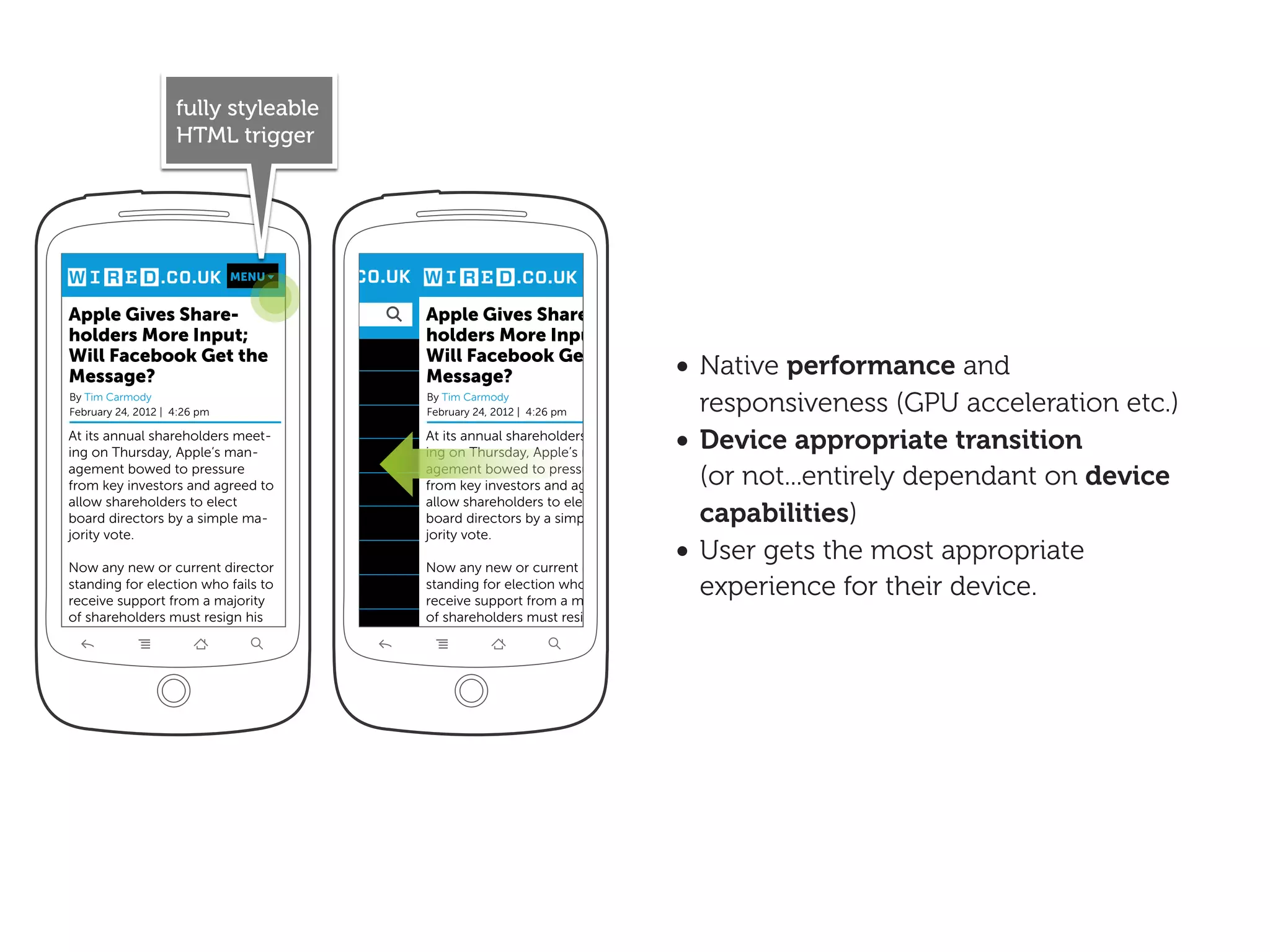 fully styleable
                    HTML trigger




                              MENU                                      MENU


Apple Gives Share-                        Apple Gives Share-
holders More Input;                       holders More Input;
Will Facebook Get the
Message?
                    Home                  Will Facebook Get the
                                          Message?                             • Native performance and
                                News
By Tim Carmody
February 24, 2012 | 4:26 pm
                                          By Tim Carmody
                                          February 24, 2012 | 4:26 pm              responsiveness (GPU acceleration etc.)
                                Reviews
At its annual shareholders meet-
ing on Thursday, Apple’s man-Photos
                                          At its annual shareholders meet-
                                          ing on Thursday, Apple’s man-        •   Device appropriate transition
agement bowed to pressure
from key investors and agreed to
                             Video
                                          agement bowed to pressure
                                          from key investors and agreed to         (or not...entirely dependant on device
allow shareholders to elect               allow shareholders to elect
board directors by a simple ma-
                             Magazine     board directors by a simple ma-          capabilities)
jority vote.                              jority vote.

Now any new or current director
                                Podcast   Now any new or current director
                                                                               •   User gets the most appropriate
standing for election who fails to
                              Topics
receive support from a majority
                                          standing for election who fails to
                                          receive support from a majority
                                                                                   experience for their device.
of shareholders must resign his           of shareholders must resign his
 
