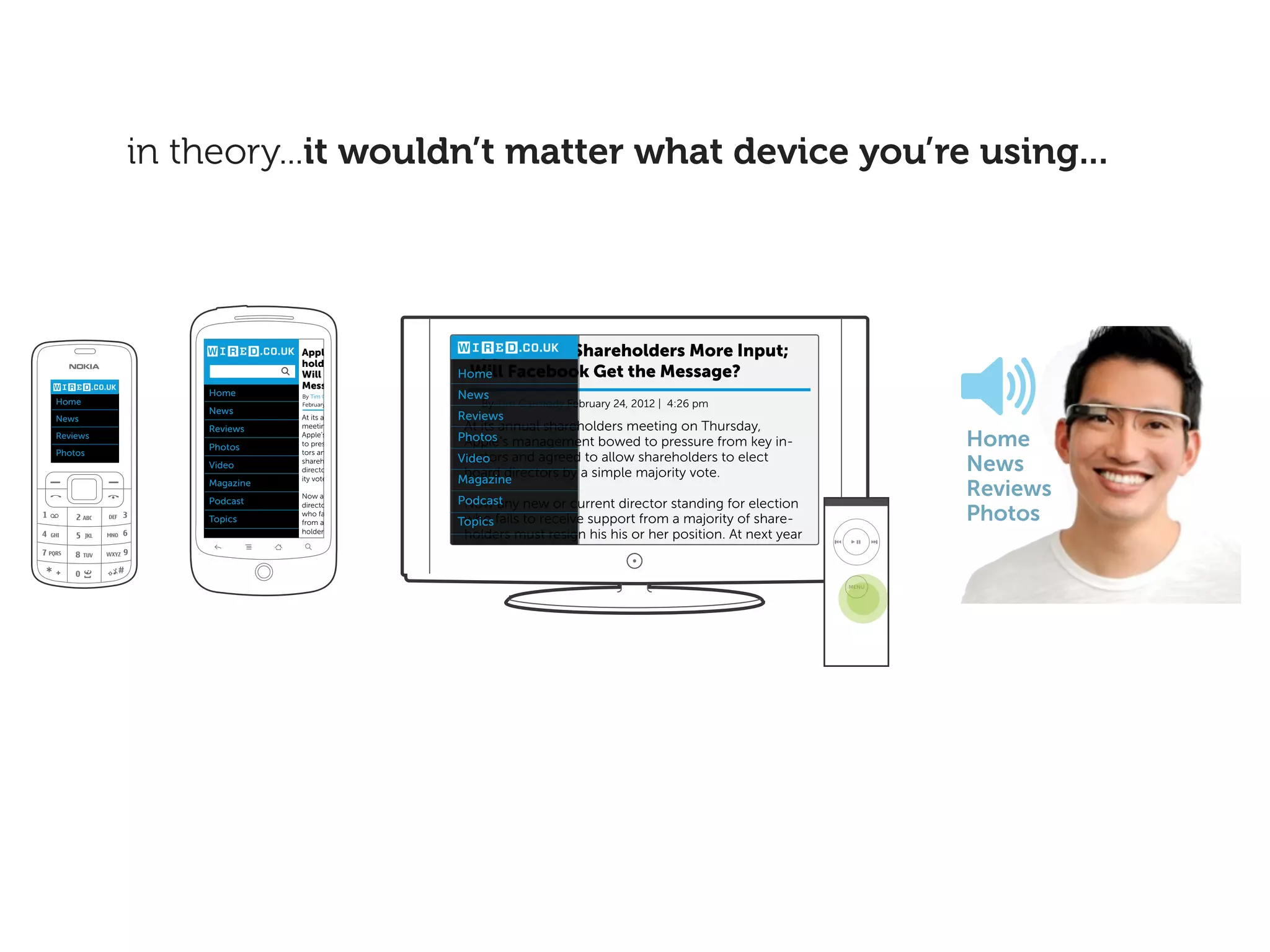 in theory...it wouldn’t matter what device you’re using...




                         Apple Gives Share-                Apple Gives Shareholders More Input;
                         holders More Input;
                         Will Facebook Get the            Home Facebook Get the Message?
                                                           Will
                                                          Home
                         Message?
              Home       By Tim Carmody                   News
                                                          News
Home                     February 24, 2012 | 4:26 pm          By Tim Carmody February 24, 2012 | 4:26 pm
              News
News                     At its annual shareholders       Reviews
                                                          Reviews
              Reviews    meeting on Thursday,              At its annual shareholders meeting on Thursday,
Reviews
Photos
              Photos
                         Apple’s management bowed
                         to pressure from key inves-
                         tors and agreed to allow
                                                          Photos management bowed to pressure from key in-
                                                          Photos
                                                           Apple’s                                                            Home
                                                           vestors and agreed to allow shareholders to elect
              Video      shareholders to elect board
                         directors by a simple major-
                                                          Video
                                                          Video
                                                           board directors by a simple majority vote.                         News
                         ity vote.                        Magazine
                                                          Magazine
              Magazine
              Podcast
                         Now any new or current
                                                          Podcast
                                                          Podcast new or current director standing for election
                                                                                                                              Reviews
                                                           Now any
                                                                                                                              Photos
                         director standing for election
                         who fails to receive support
              Topics     from a majority of share-        Topics fails to receive support from a majority of share-
                                                           who
                                                          Topics
                         holders must resign his
                                                           holders must resign his his or her position. At next year


                                                                                                                       MENU
 