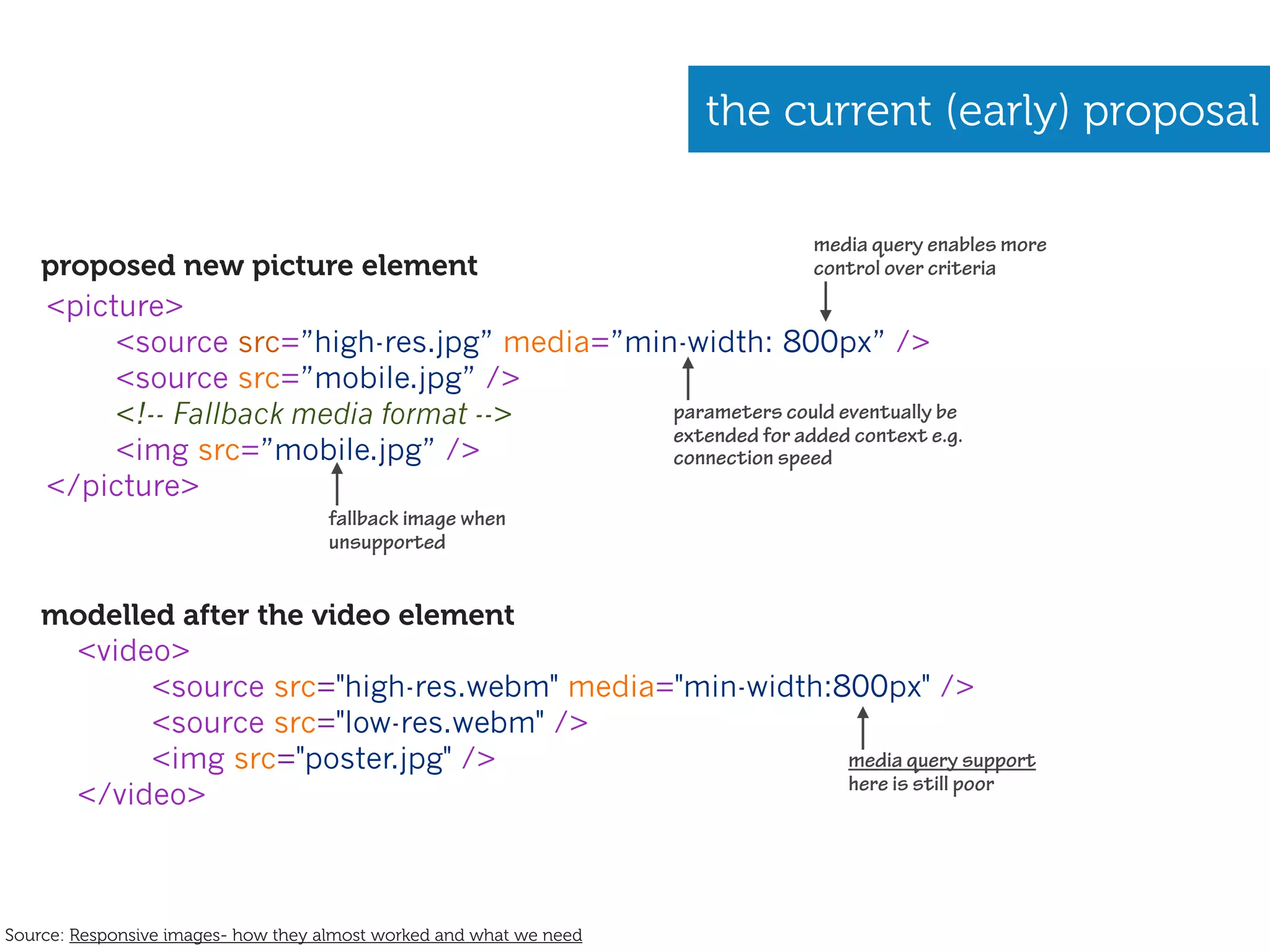 the current (early) proposal

                                                                          media query enables more
    proposed new picture element                                          control over criteria
    <picture>
         <source src=”high-res.jpg” media=”min-width: 800px” />
         <source src=”mobile.jpg” />
         <!-- Fallback media format -->       parameters could eventually be
                                              extended for added context e.g.
         <img src=”mobile.jpg” />             connection speed
    </picture>
                                    fallback image when
                                    unsupported


    modelled after the video element
     <video>
           <source src="high-res.webm" media="min-width:800px" />
           <source src="low-res.webm" />
           <img src="poster.jpg" />                      media query support
                                                         here is still poor
     </video>



Source: Responsive images- how they almost worked and what we need
 