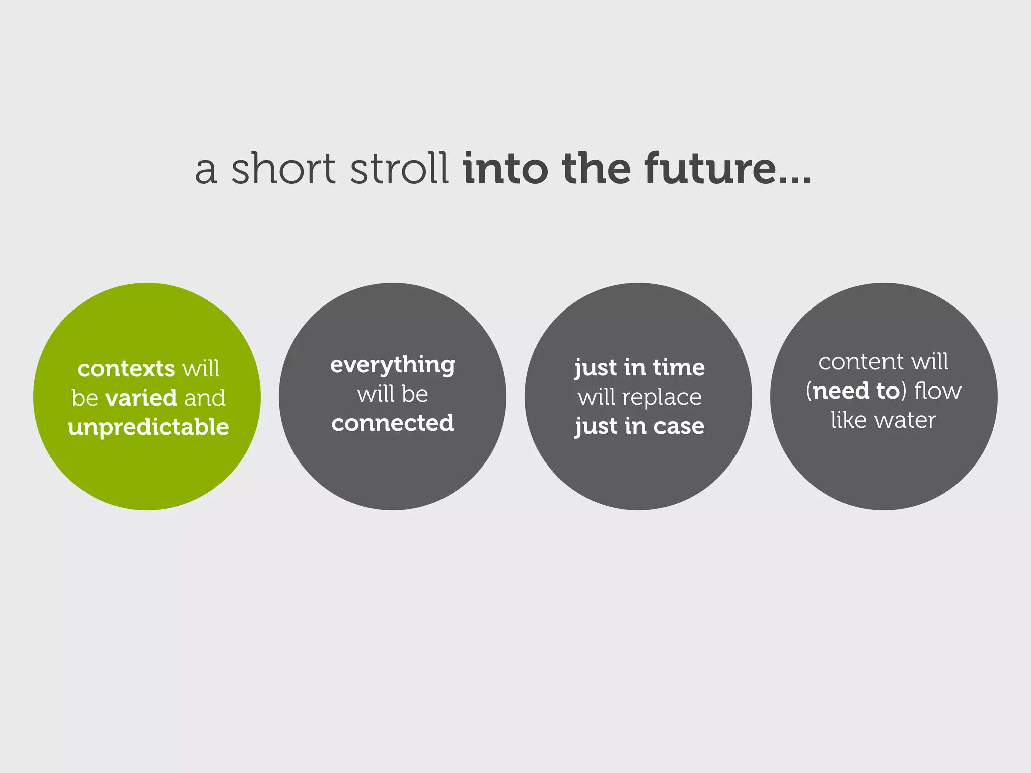 a short stroll into the future...



 contexts will   everything   just in time    content will
be varied and      will be    will replace   (need to) ﬂow
unpredictable    connected    just in case     like water
 